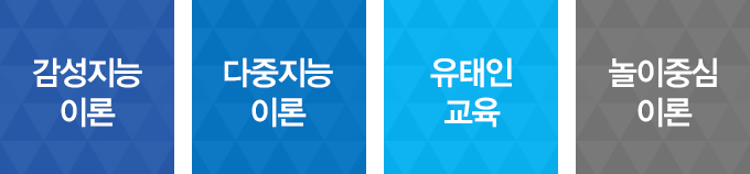 감성지능이론, 다중지능이론, 유태인교육, 놀이중심이론